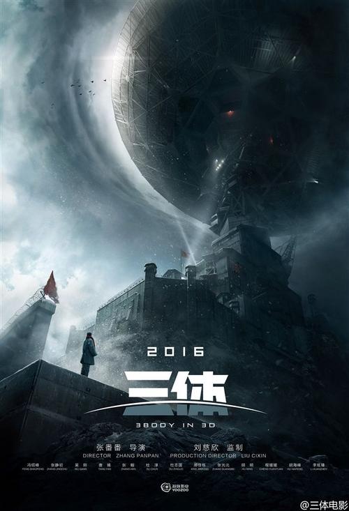商品房办理不动产证需要哪些资料